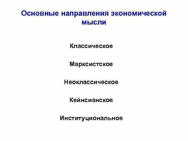 Основные направления развития экономической мысли. Современные направления экономической теории. Основные направления экономической теории. Основные направления современной экономической теории.