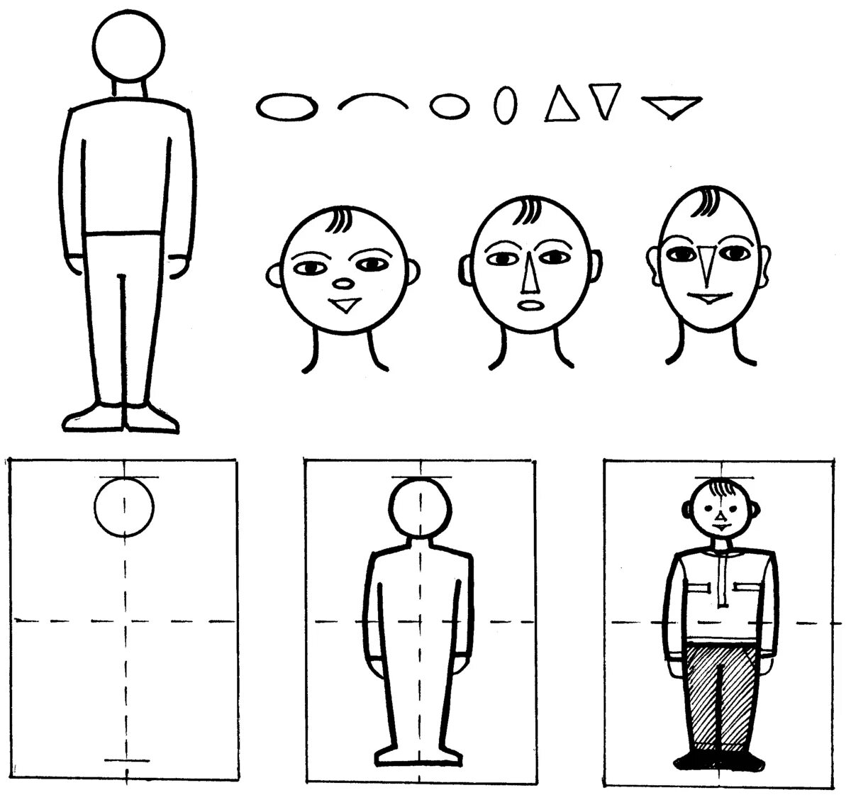 Схема рисования человека для детей. Схема рисования человека в старшей группе. Схема изображения человека для дошкольников. Рисунок человека поэтапно для детей. Схема человека для детей