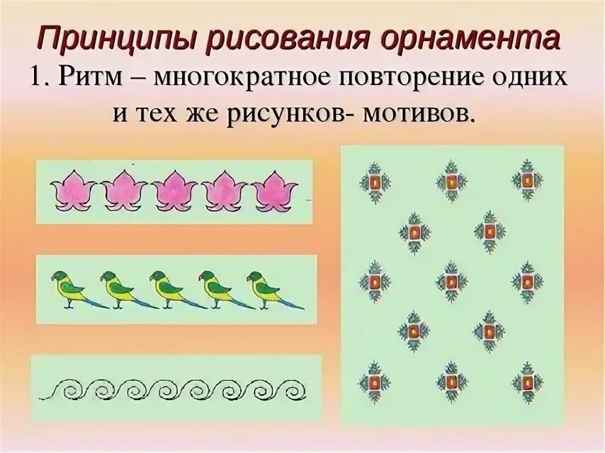 Форма чередование элементов. Ритм в орнаменте. чередование элементов в орнаменте. ритмический орнамент. узор в полосе.