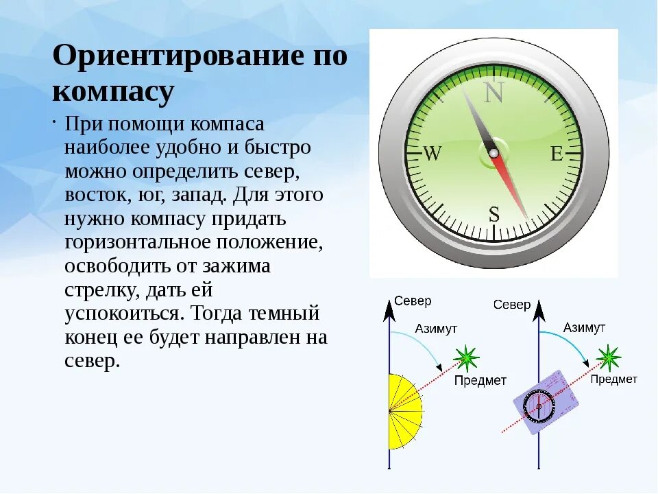 Как с помощью компаса определить полюсы