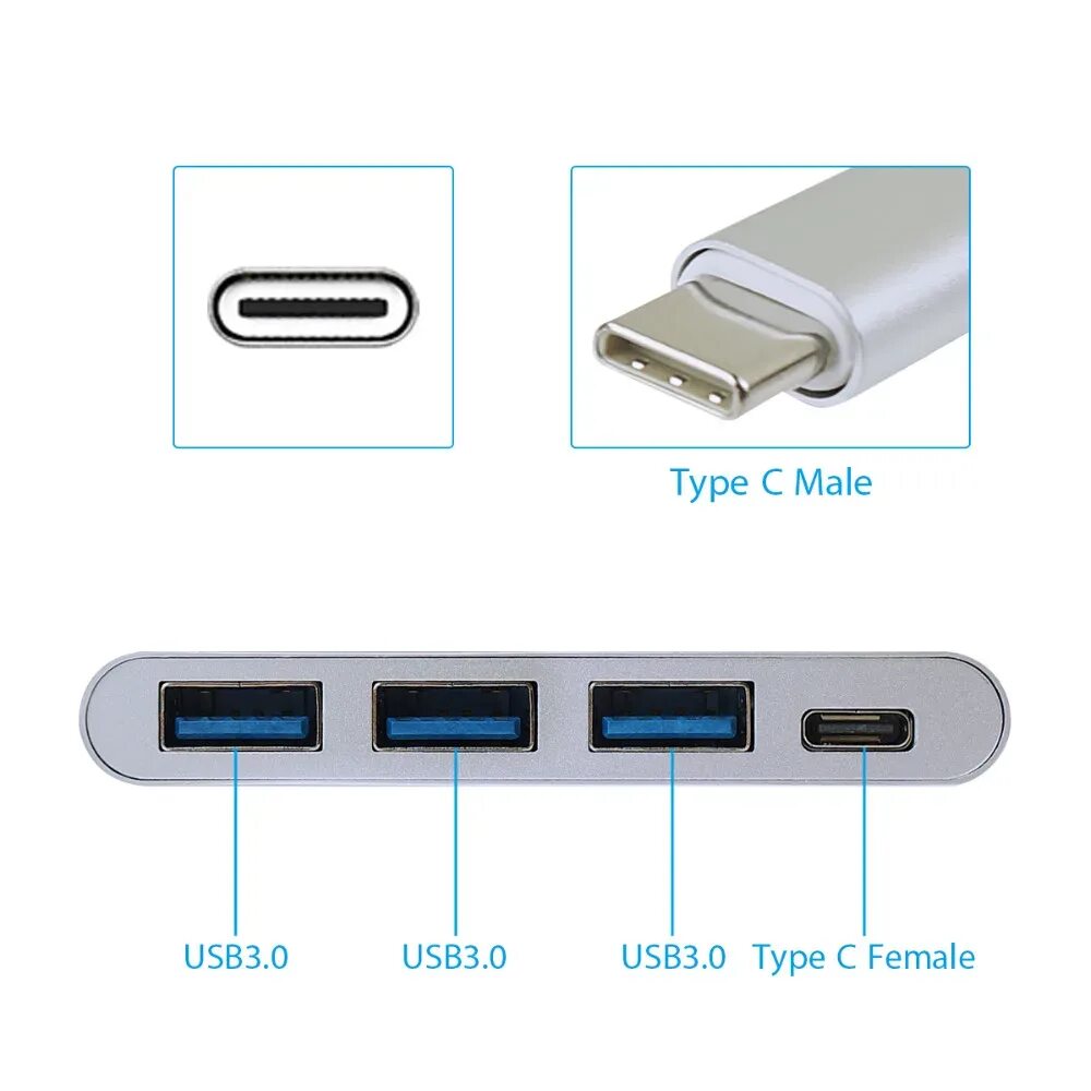 Гнездо usb c. Юсб Type-c разъем. Разъем USB 4.0 Type-c. Порт USB 3.0 (Type-c). USB 3.1 Type-c порт.