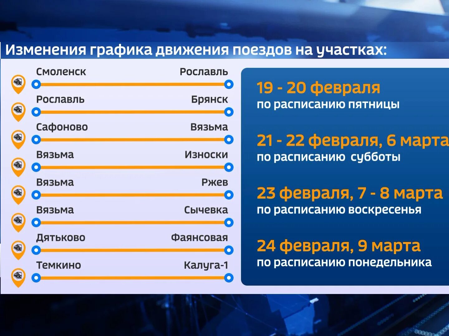Расписание поездов рославль смоленск