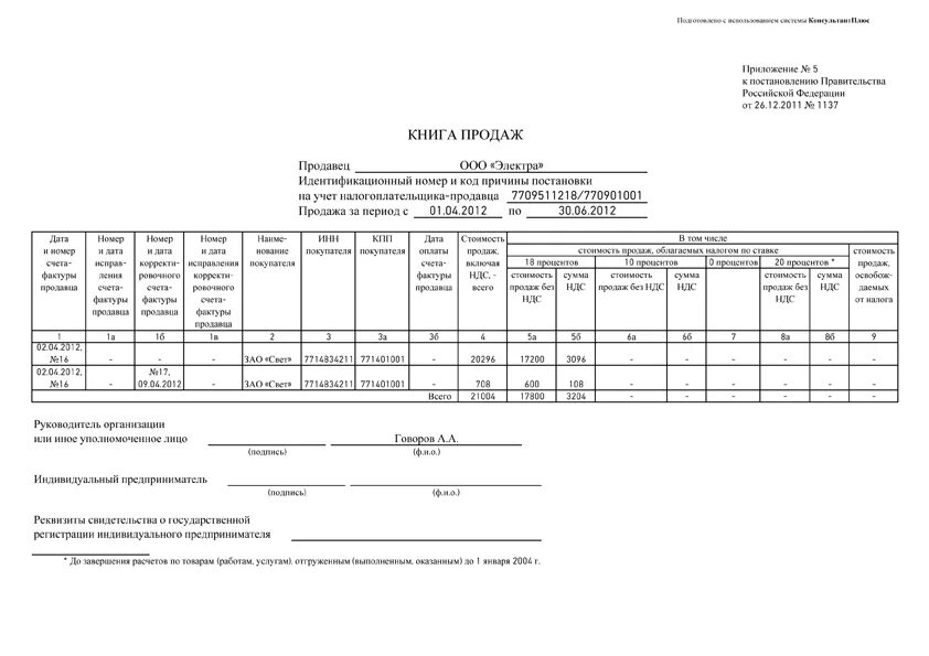 Счет фактура 1137. Приложение 1 к постановлению правительства РФ от 26.12.2011 1137. Приложение 1 к постановлению правительства РФ от 26 декабря 2011г 1137. Книга продаж бланк.
