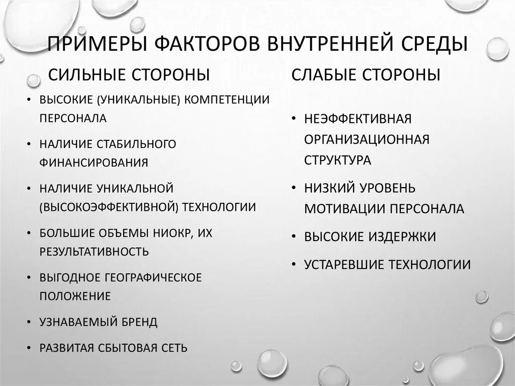 Факторы национальной среды. Факторы внутренней среды. Сильные стороны внутренней среды организации. Факторы влияющие на внутреннюю среду Ростелеком. Сильные и слабые стороны в области внутренней среды предприятия.