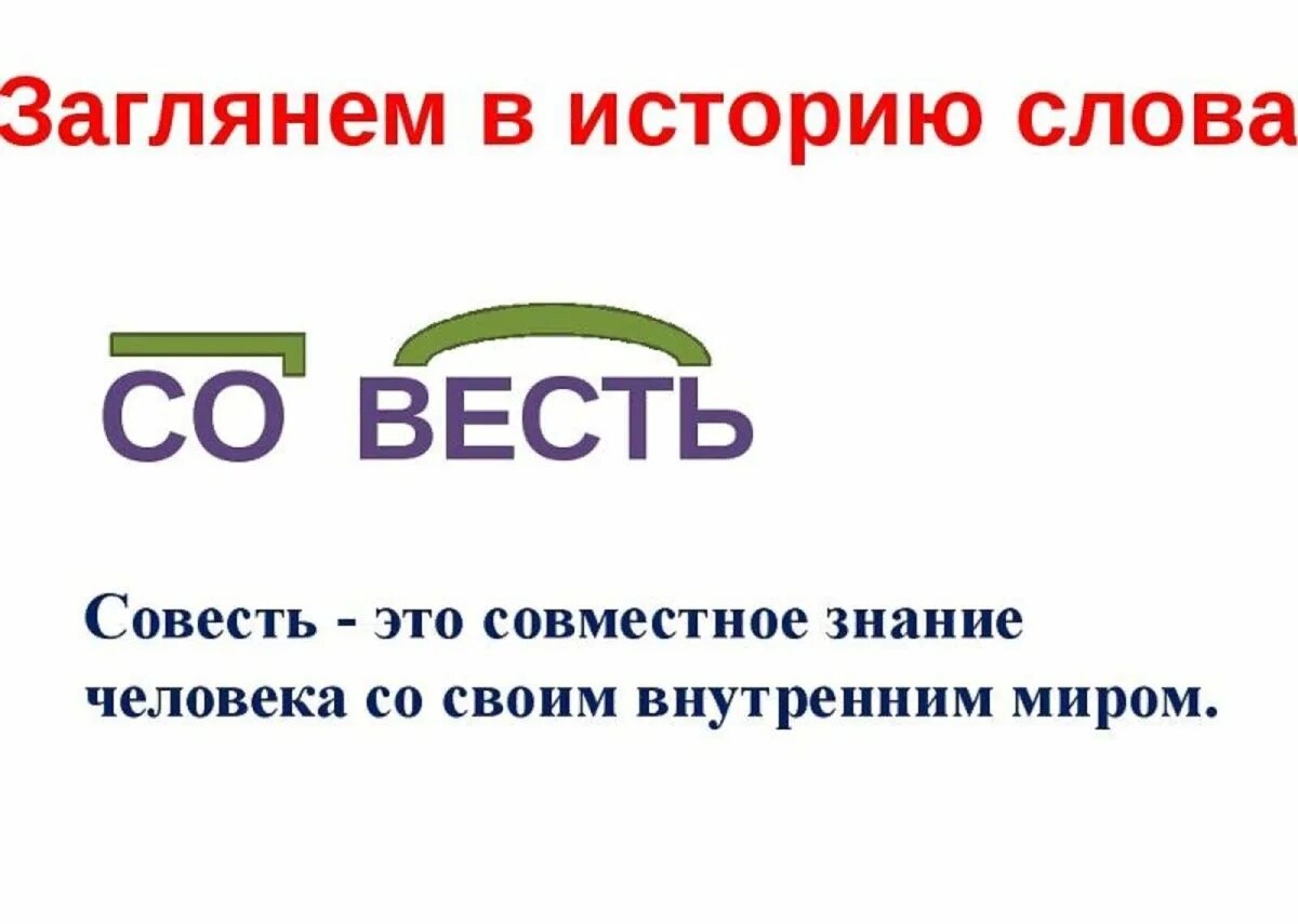 Поразмышляй о приставке со в слове совесть. Создать образ приставки со в рисунке или описании. Совесть это определение. ОРКСЭ совесть. Понятие слова совесть.