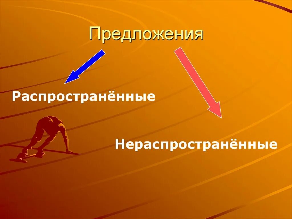 Как различить распространенное и нераспространенное предложение. Распространенные и нераспространенные предложения. распространенное предложение и нераспространенное. распространённые и не распространённые предложения. распространенные предложения и нераспространенные предложения.