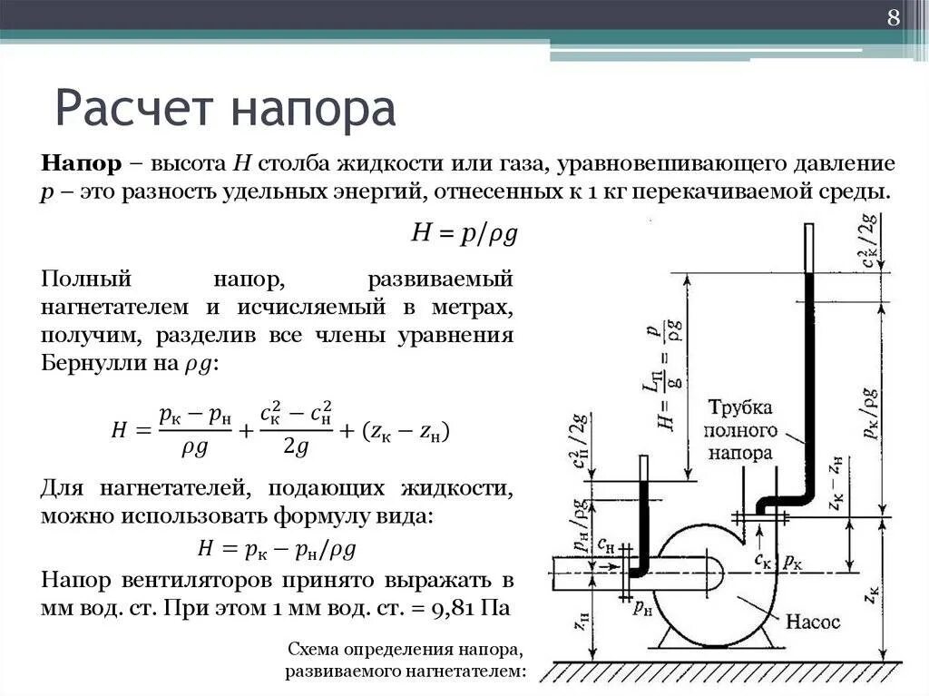 Как рассчитать напор насоса. Как определяется напор насоса. Как посчитать напор насоса для водоснабжения. Как измерить напор насоса.