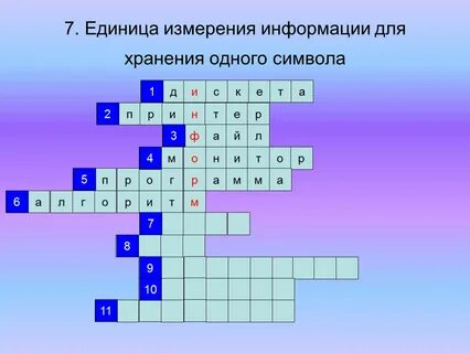 Совокупность решения задач