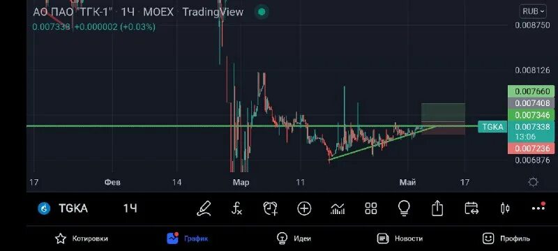 табло аэропорта. маленькая стрелка на часах. стрелка на часах 2 часа. минутная и часовая стрелка. 30время прихода в школу 8.
