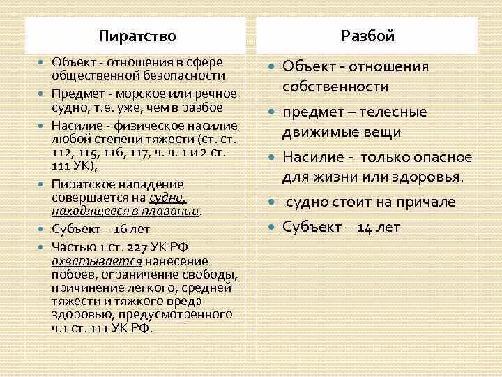 Бандитизм ст ук. Признаки пиратства. Отличие пиратства от грабежа и разбоя.