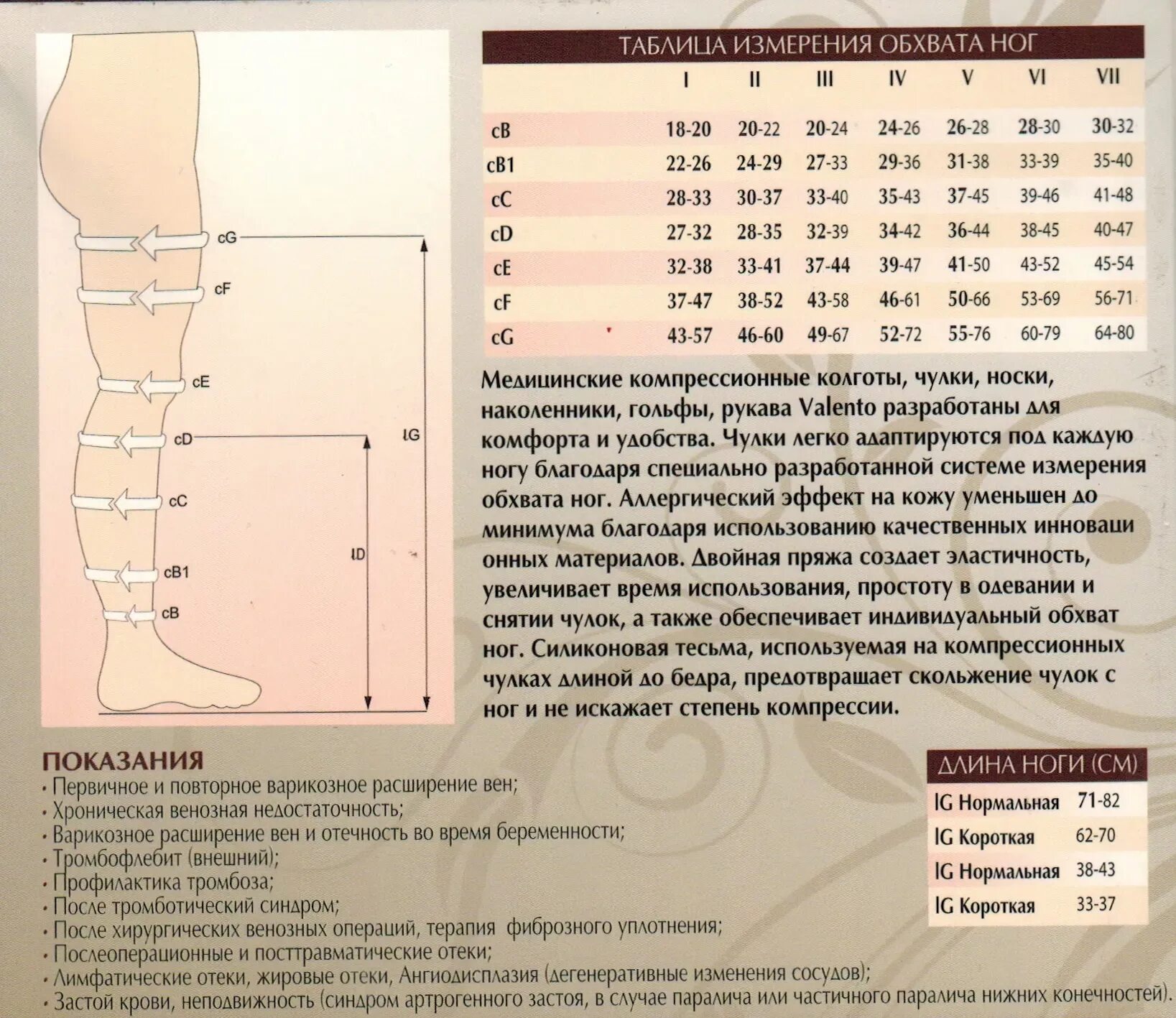 Как подобрать компрессии чулок. Размерная таблица Medical line 2 компрессия чулки. Чулки Orto 1 класс компрессии таблица для мужчин. Размерная сетка чулков компрессионных 2 класс для женщин. Чулки Орто 1 класс компрессии таблица.