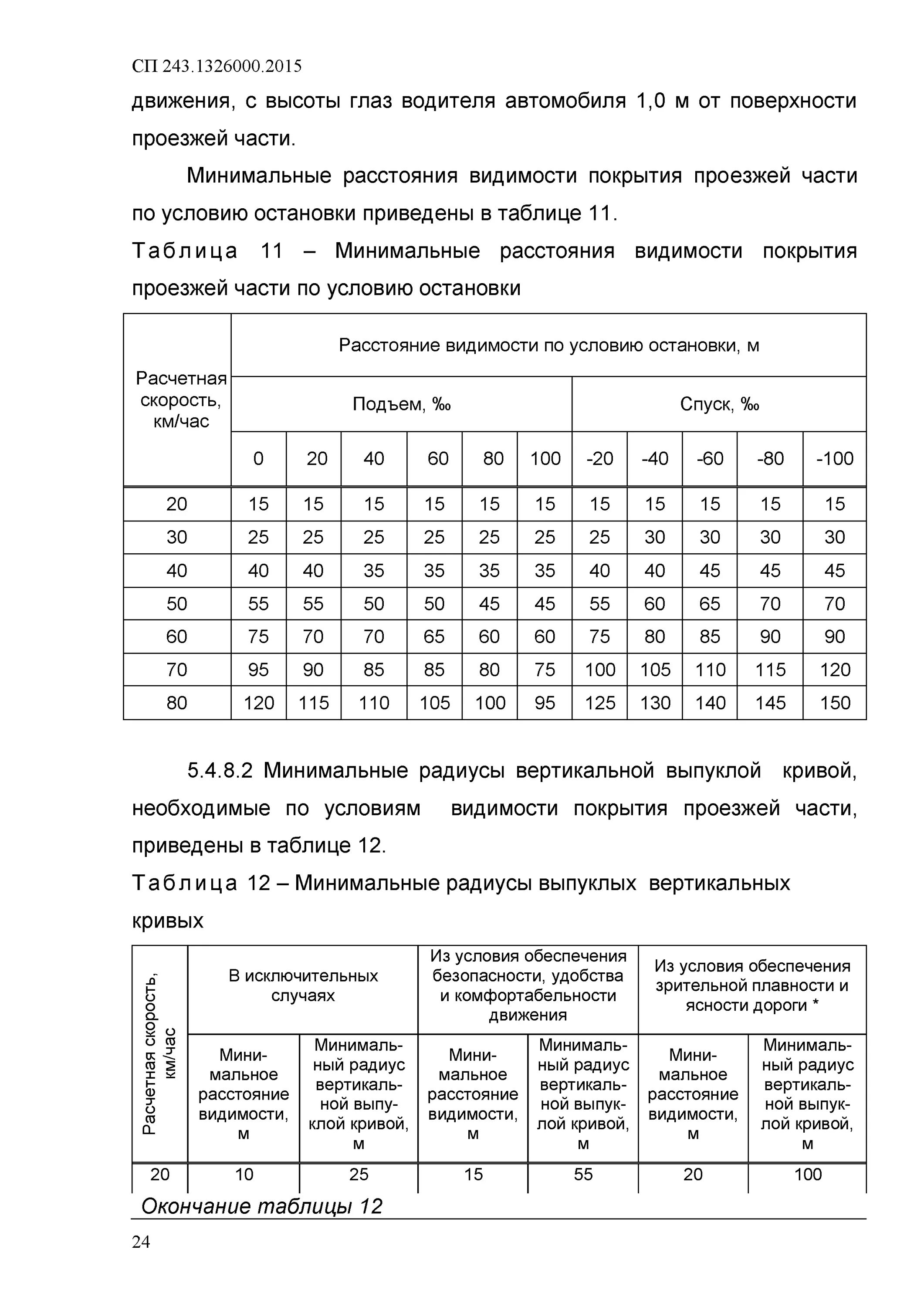 дороги с низкой интенсивностью движения