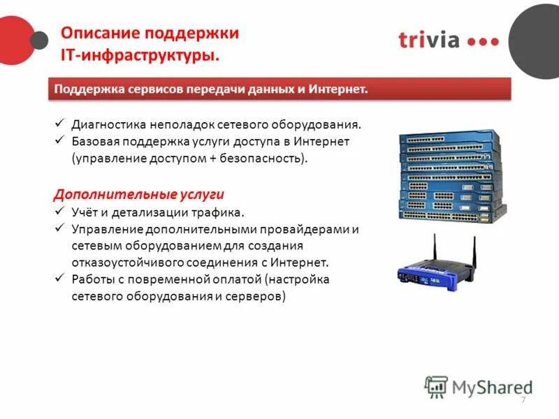 Аварийный выезд. Доклад про скорую помощь. Проект служба скорой помощи. Alfresco (ecm-система). Профессия мчс.