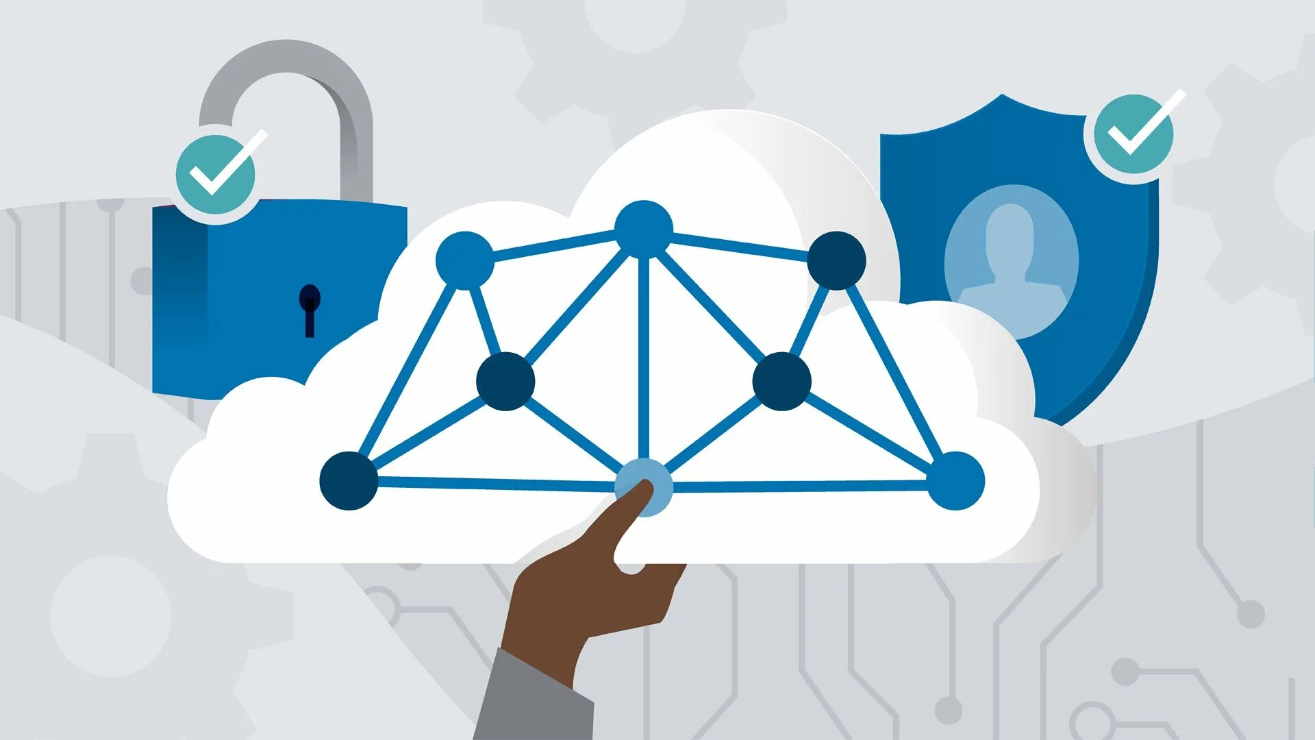 Identity access. Access Management. Identity Management картинки для презентации. Market access Management. WFM картинки.