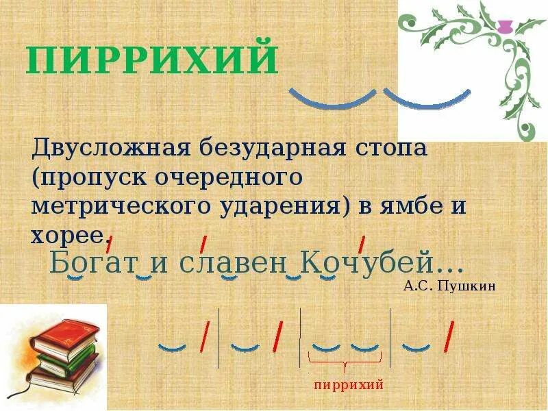 Стопы в стихотворении. Стихотворные Размеры презентация. Стопа в стихотворении это. Ямб Хорей стопы. Стопа в литературе.