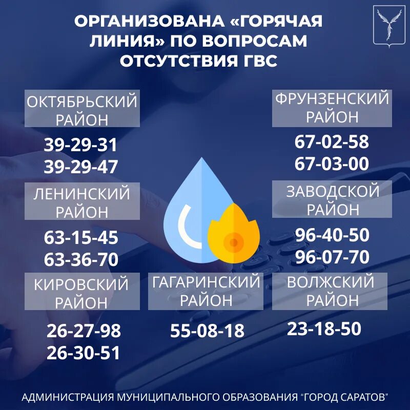 Когда дадут горячую воду в ленинском. Отключение горячей воды 2023. Отключение газа. График отключения горячей воды 2023. Телефон горячей воды для линии.
