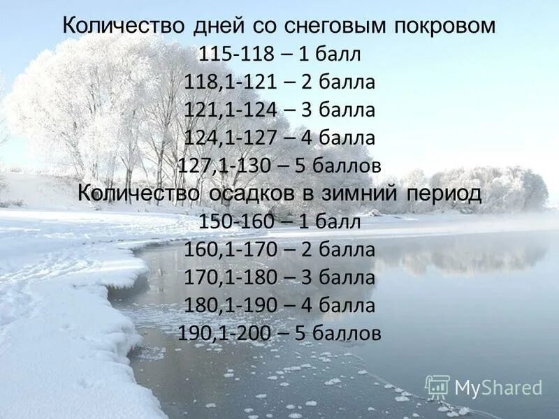 Февраль 23 года сколько дней будет