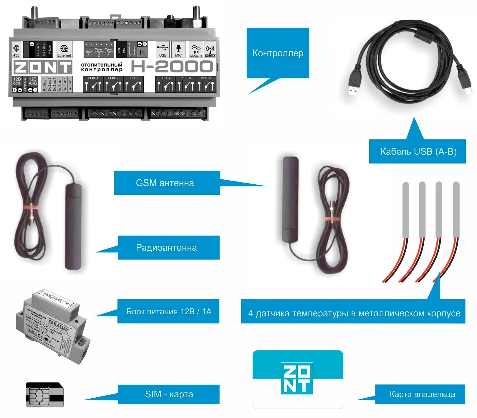 Gsm zont. Zont h2000 Pro. Контроллер отопления Zont h-1. Отопительный контроллер Zont h-1v.02. Система Zont для котла.