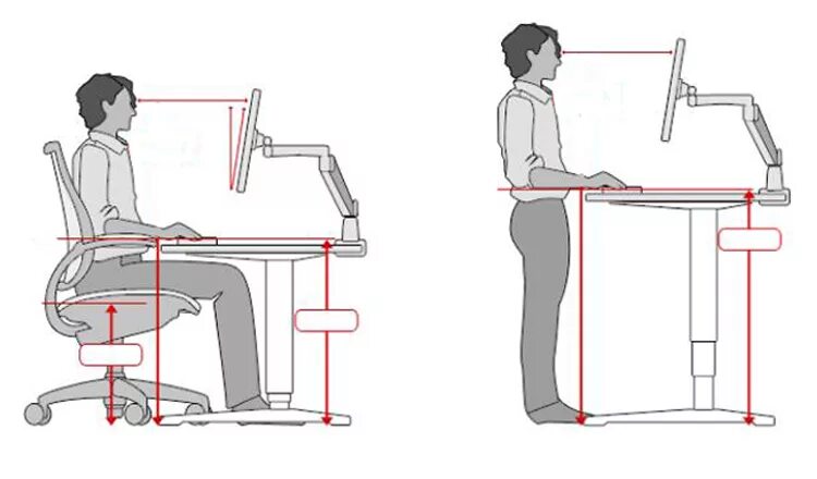 Высота стола эргономика. Высота письменного стола эргономика. Высота компьютерного стола в зависимости от роста. Схемы эргономики офисного кресла. Расстояние от до края стола