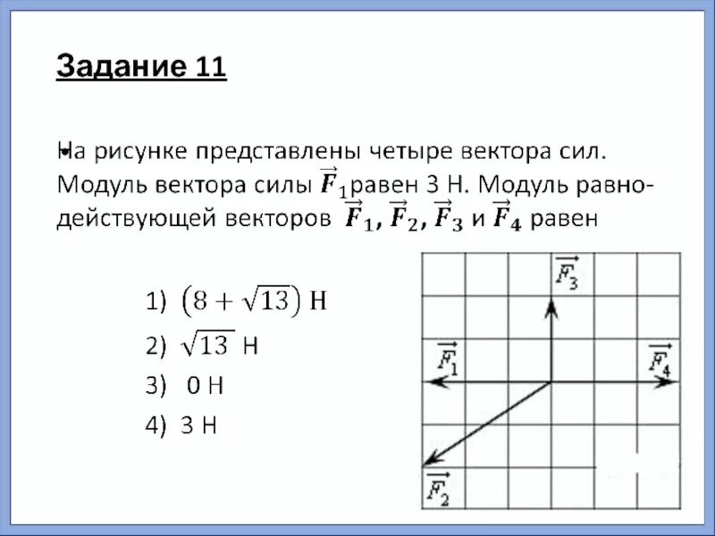 Модуль h равен 0. Как найти модуль вектора. Модуль равнодействующей векторов. На рисунке представлены 4 вектора сил. Модуль вектора силы.