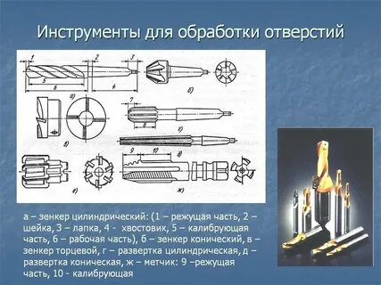 Предназначена для внутренней обработки
