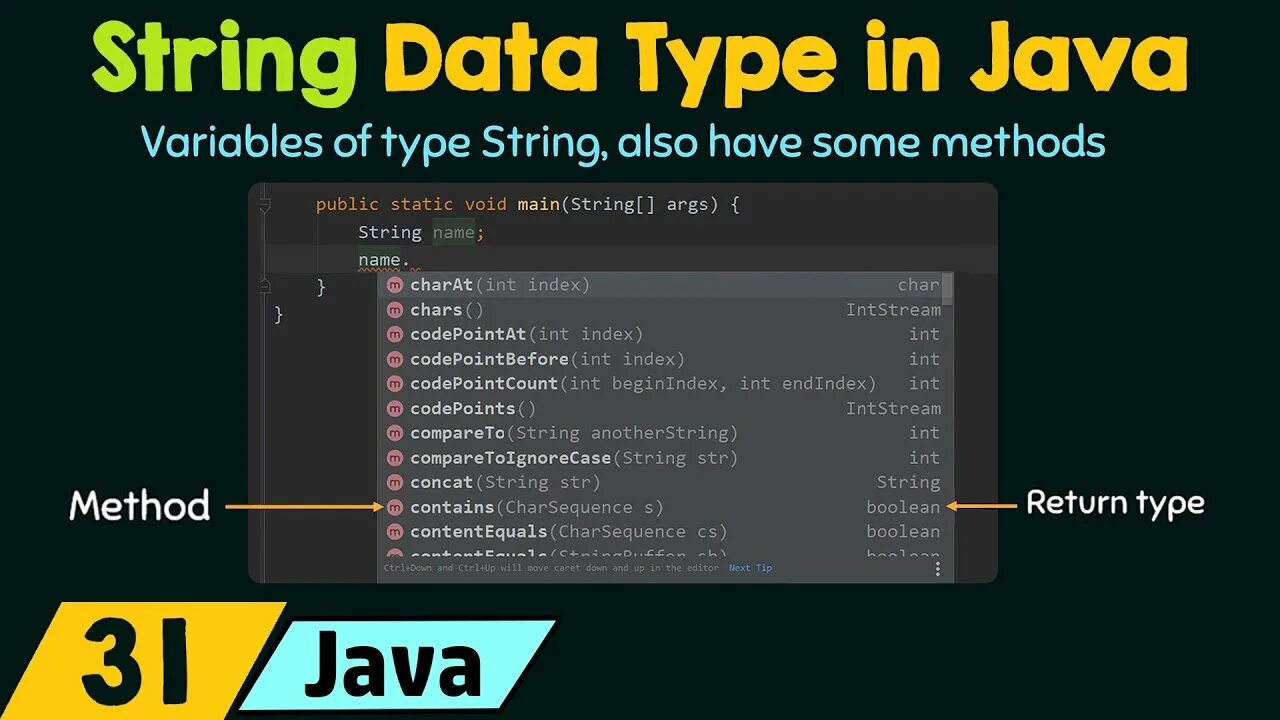 Типы данных джава String. Тип String. Type variable java. Str data