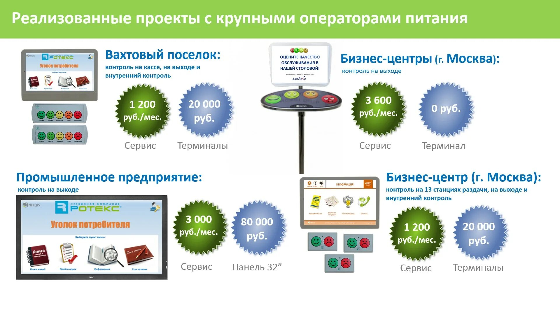 Туроператор и питание. Оператор питания. Школьная столовая дружба. Отели all inclusive сочи. Еда в школьной столовке.