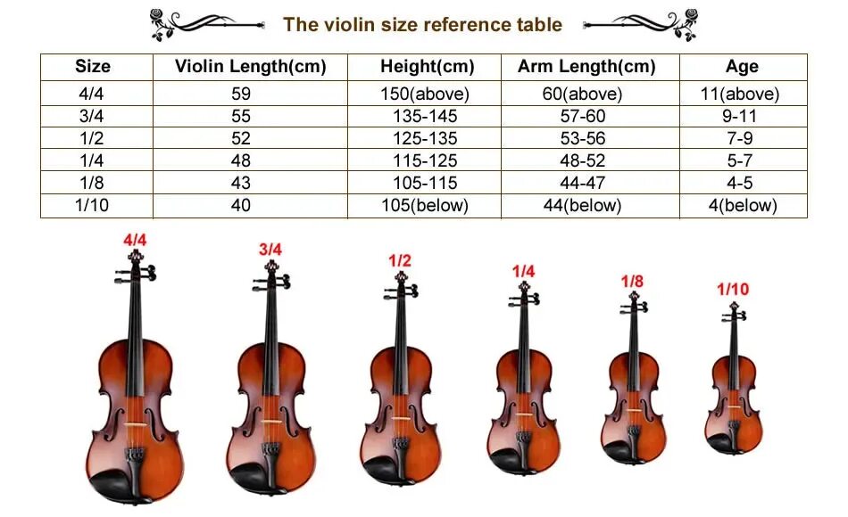 Что означает скрипка. Размеры скрипки 4/4 в сантиметрах. Скрипка 2/4 размер. Скрипка 1/4 размер. Размер скрипки 1/2 в сантиметрах.
