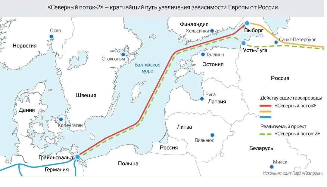 Схема Северного потока 2 на карте. Схема трубопровода Северный поток 1 на карте. Газопровод Северный поток 2 на карте. Газовая труба Северный поток 2 карта.