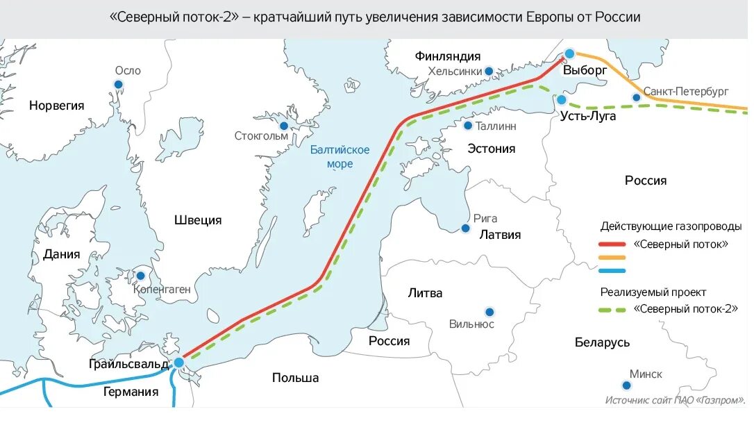 Схема Северного потока 2 на карте. Трубопровод Северный поток 2 на карте. Схема трубопровода Северный поток 2 на карте. Газовая труба Северный поток 2 карта. Северные потоки год