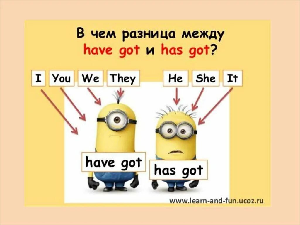 Глагол гот