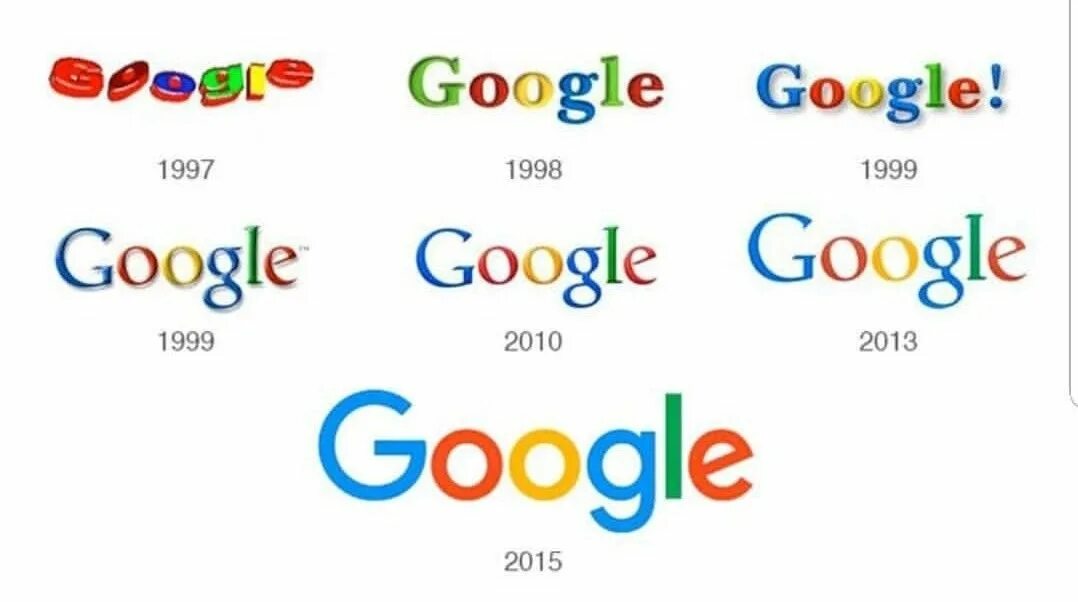Эволюция логотипа гугл. Самый первый логотип Google. Логотипы гугл по годам. Логотип гугл 1997. Goo gle