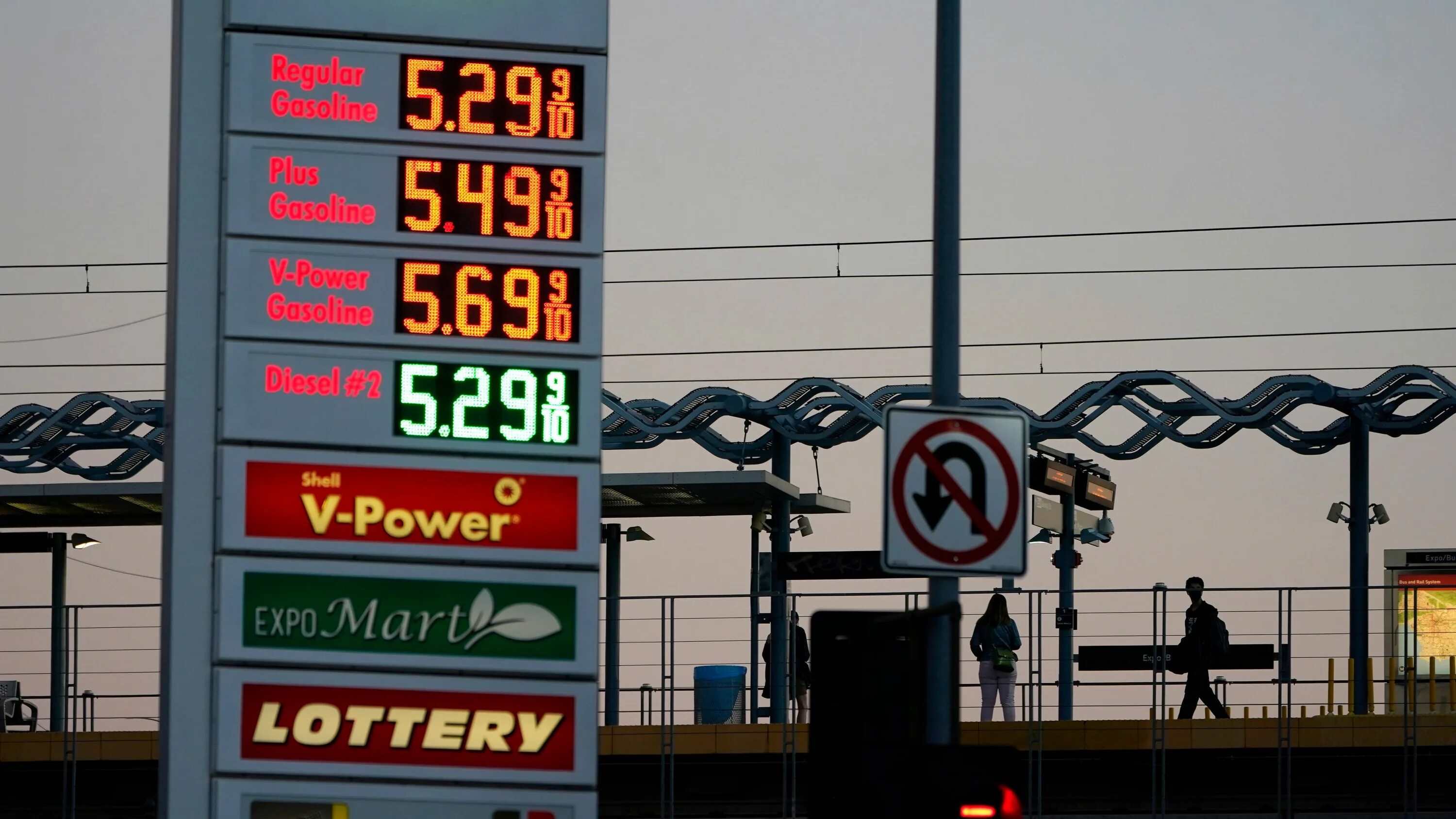 Бензин в 2014 г. Бензин в США. Галлон бензина в США. Американская автозаправка. Цены на бензин в США.