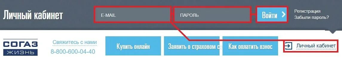 СОГАЗ жизнь личный кабинет. СОГАЗ личный кабинет индекс доверия.