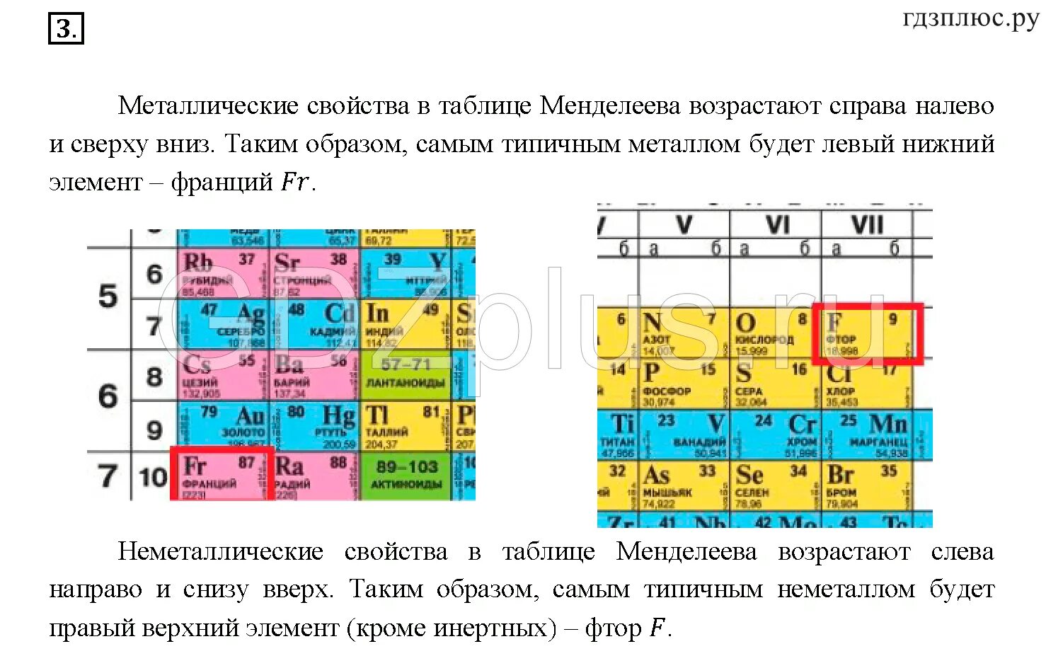 Как изменяются неметаллические свойства в группе. Усиление основных свойств в таблице Менделеева. Таблица металлических свойств химических элементов. Порядок металлических свойств элементов. Металлические свойства элементов таблица.