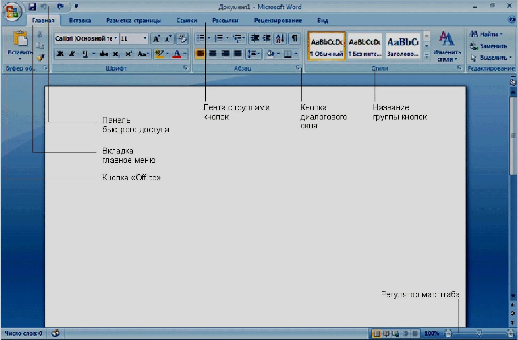 Меню MS Word. Рабочее окно ворд 2007. Меню программы MS Word. Виды меню MS Word. Рабочее окно word