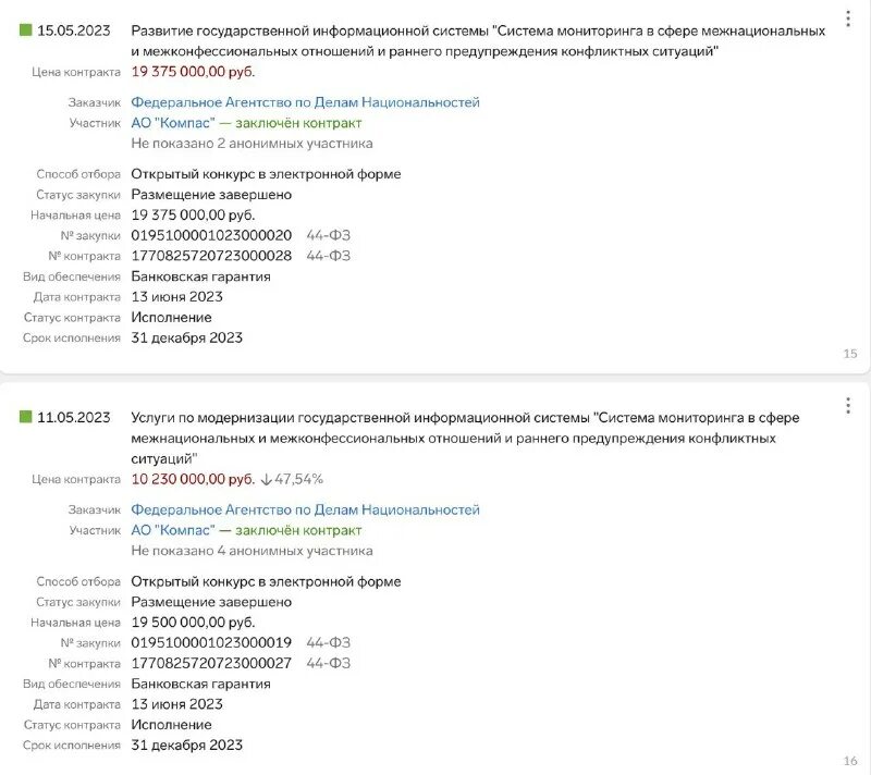 Информационная система мониторинга в сфере межнациональных. Информационная система мониторинг схема. Схема процесса экологического мониторинга. Мониторинг в сфере межнациональных и межконфессиональных отношений. Мониторинг деятельности политической организации.