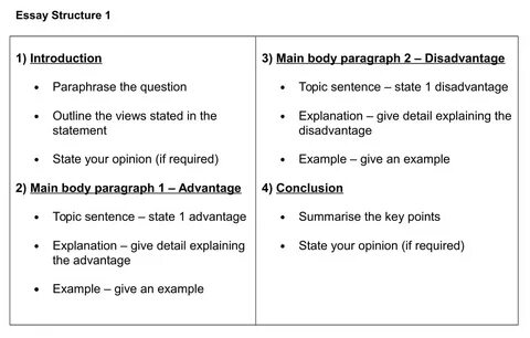 Learn how to write IELTS Advantages and Disadvantages Essays. 