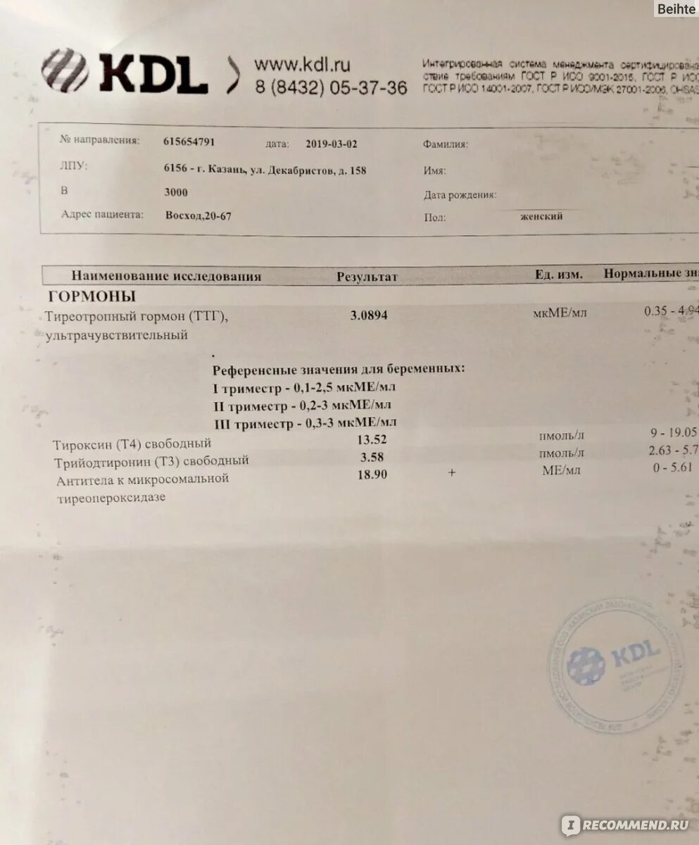 Сколько ждать результаты пункции. Анализ биопсии щитовидной железы. расшифровка анализа биопсии щитовидной железы. аспирационная биопсия щитовидной железы. биопсия узла щитовидной железы результаты.