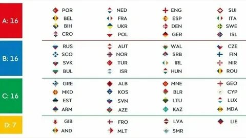 Лига нации футбол 2024 матчи лиги