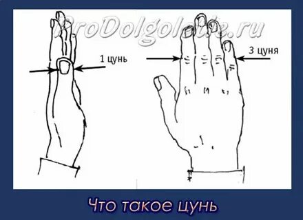 Два цуня смеха