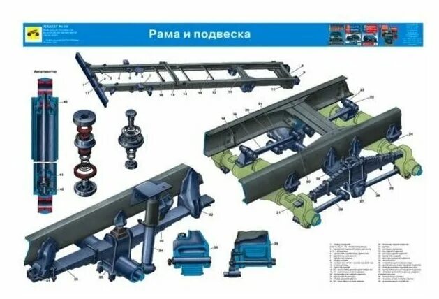 кронштейн амортизатора урал 4320. передняя подвеска урал 4320 чертеж. подвеска урал 4320. задняя подвеска автомобиля урал 4320. балансирная подвеска автомобиля урал 4320.