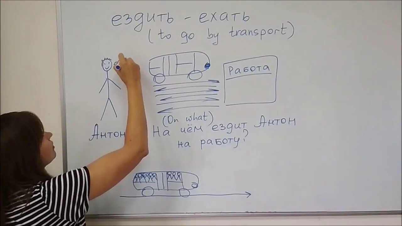 Как будет ездить на английском