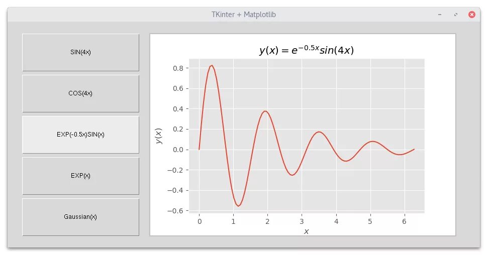 Библиотека matplotlib. Tkinter. Tkinter анимация. Python matplotlib Tkinter. Tkinter line