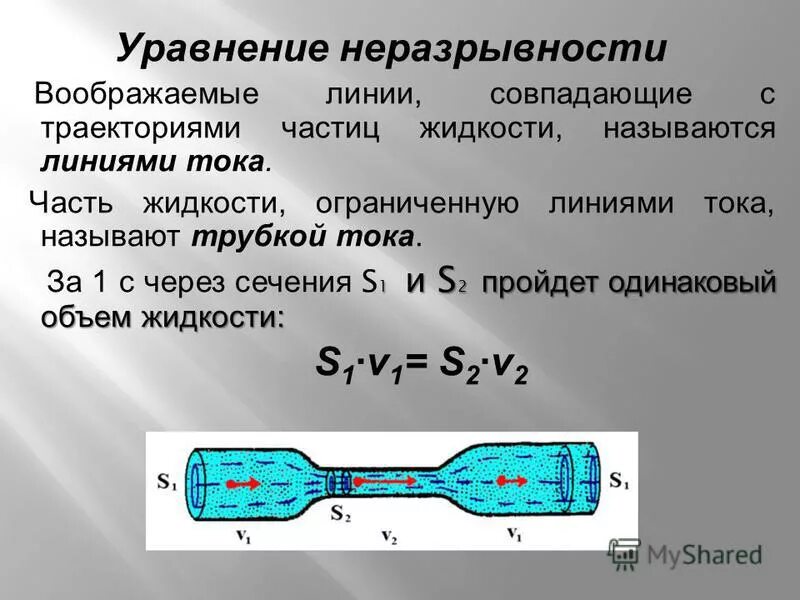 Трубочка с током