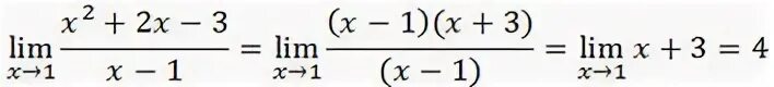 Предел функции Lim 3x2 - 2x-1 /x2-4x+3. Lim предел - 1 x3+1/2(x2-1). Lim (x3+2x2 1 вычислить предел. (1 + X):(2/X) предел.