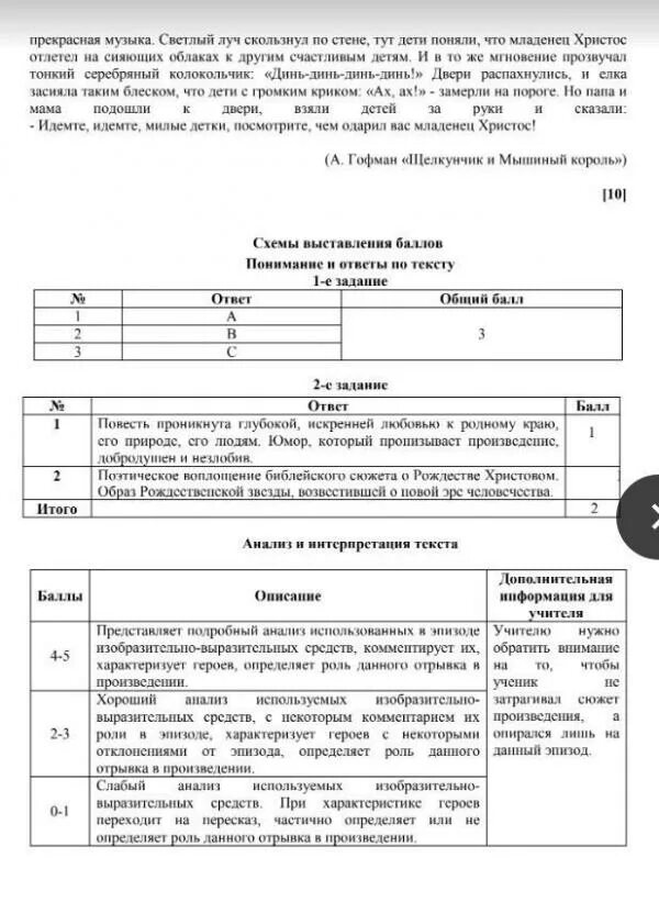 Соч по литературе 3 класс. Соч по литературе 6 класс 2 четверть. соч литература 6 класс 2 четверть. соч 6 класс литература. соч по русской литературе 6 класс 3 четверть с ответами.
