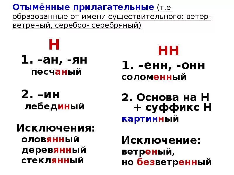 Пряный одна н. Деревянный оловянный стеклянный исключение правило. Оловянный деревянный стеклянный исключения. Серебряный оловянный деревянный исключения. Исключения стеклянный оловянный.