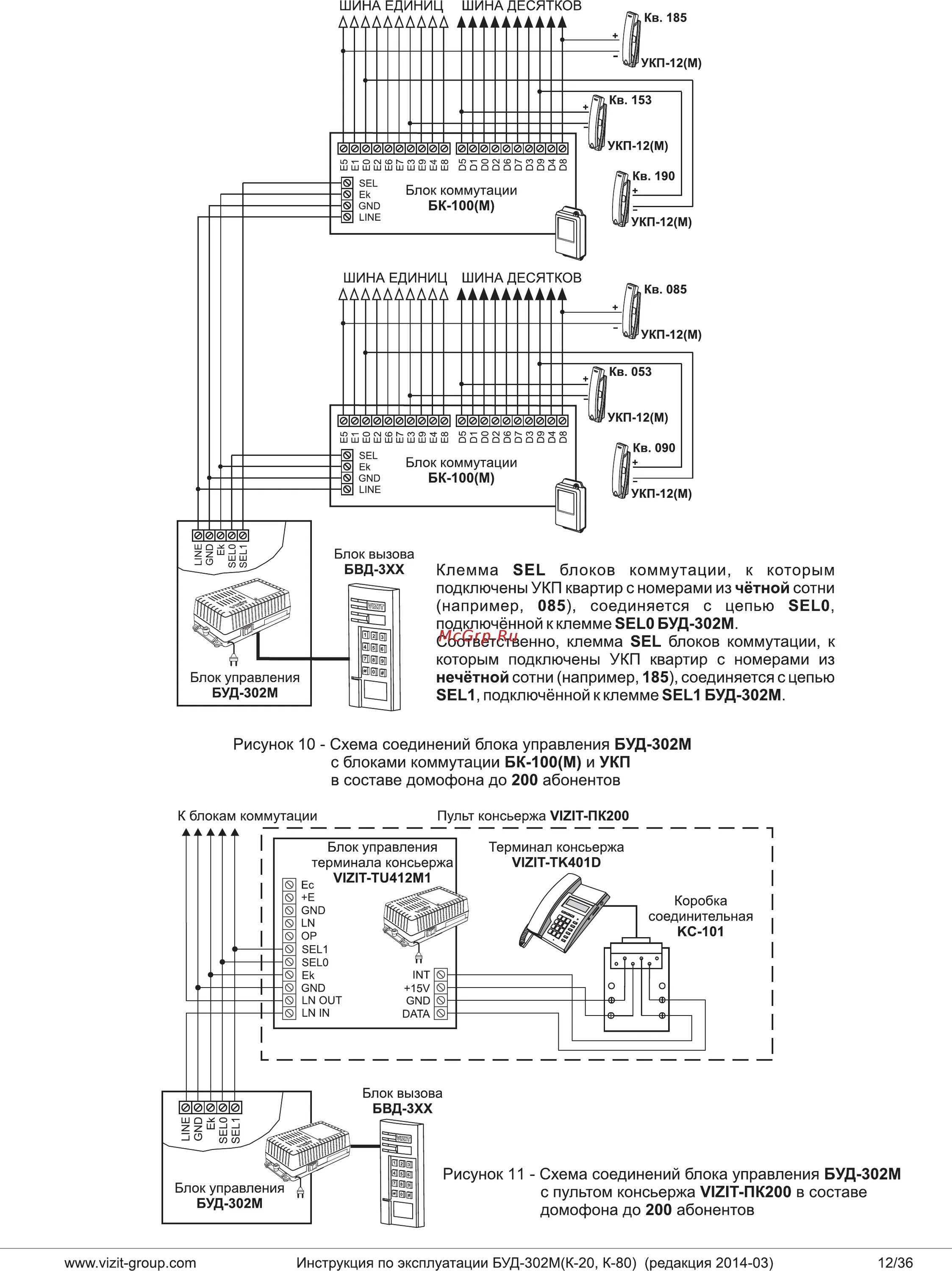 Буд 302м. БК-100м блок коммутации домофона. Домофон визит буд 302. Буд 302 м пульт консьержа. Домофон буд 302 схема принципиальная.