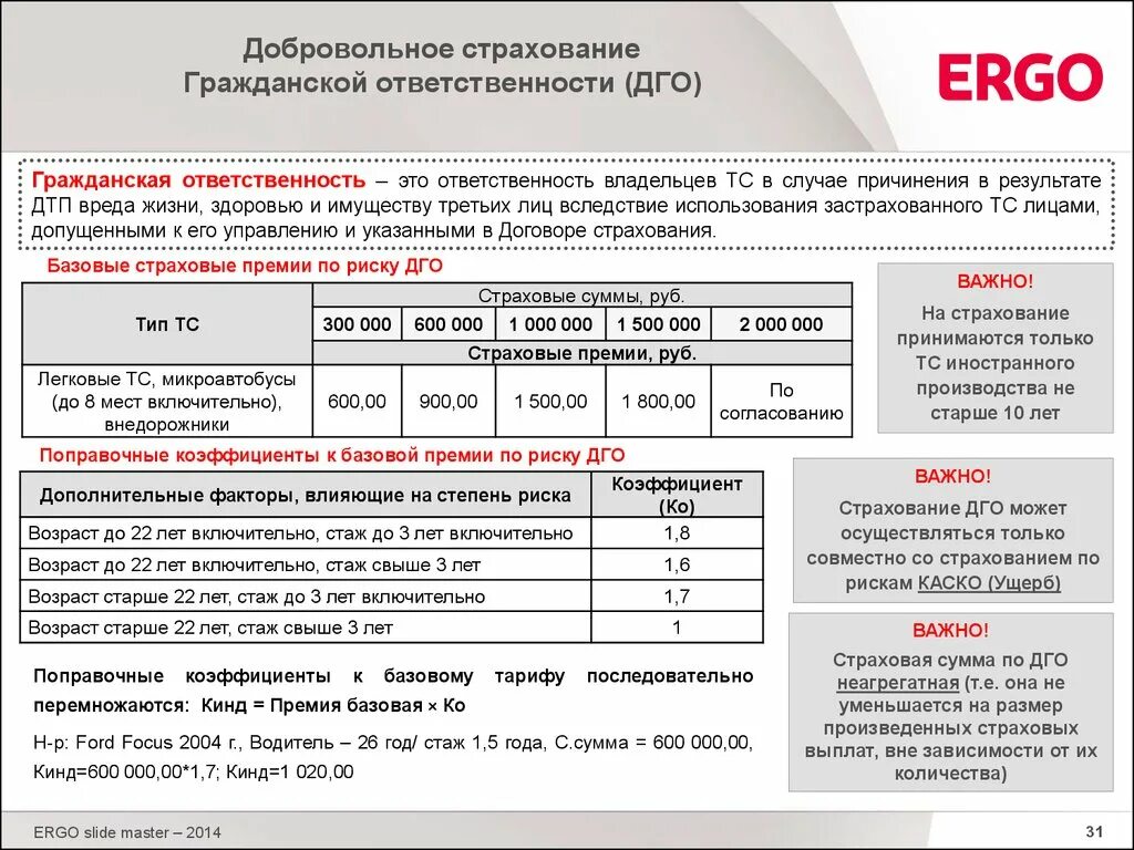 Максимальный размер выплаты автомобиля по осаго. Страховая сумма по ДГО. Страховая премия каско. Добровольное страхование гражданской ответственности. Страхование коэффициент ответственности.